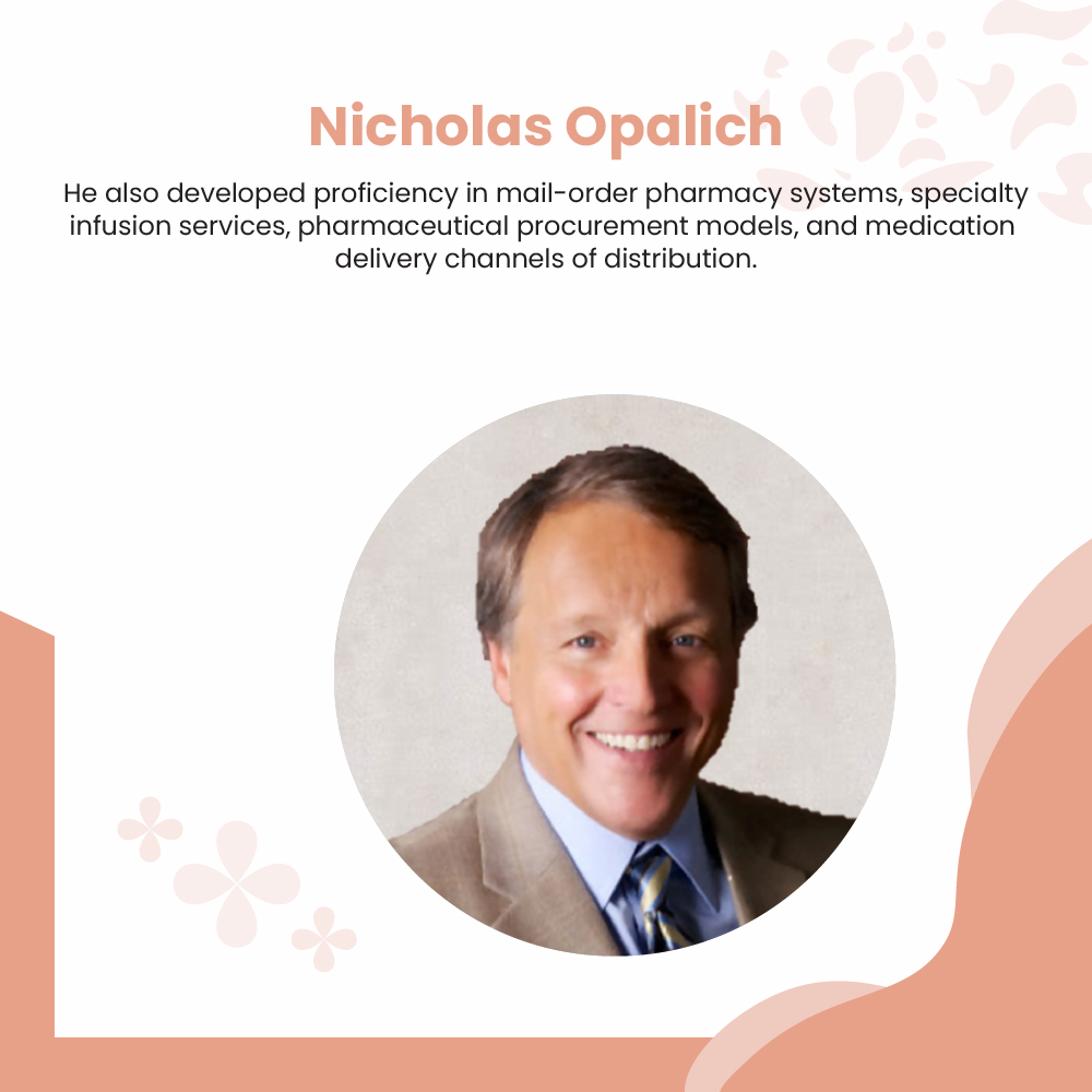 Nicholas Opalich Suits